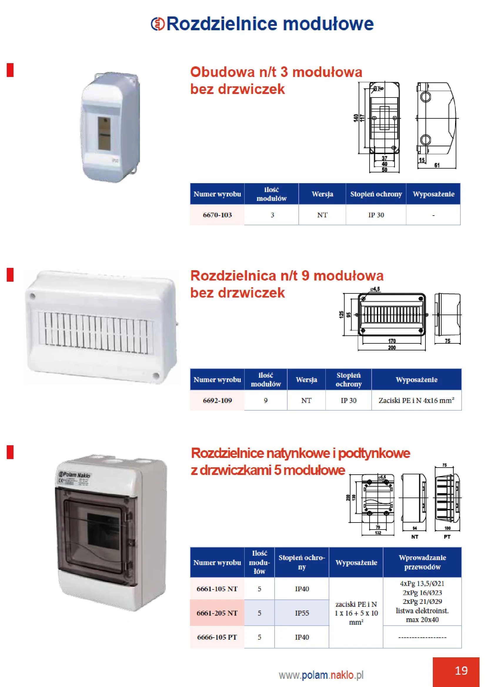 NAKL_Catalog_Rozdzielnice modulowe